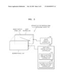 BARRIER PANEL DEVICE FOR 3D IMAGE REPRODUCTION, AND METHOD OF DRIVING SAME diagram and image