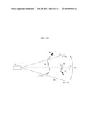 DIGITAL SIGNAL PROCESSING IN OPTICAL SYSTEMS USED FOR RANGING APPLICATIONS diagram and image