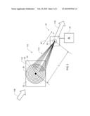 Micro Ring Grating Spectrometer with Adjustable Aperture diagram and image