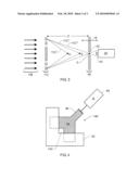 Micro Ring Grating Spectrometer with Adjustable Aperture diagram and image