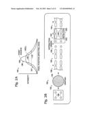 Two-Dimensional Spectral Imaging System diagram and image