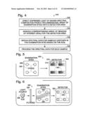 Two-Dimensional Spectral Imaging System diagram and image