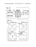 Two-Dimensional Spectral Imaging System diagram and image