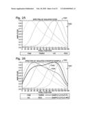 Two-Dimensional Spectral Imaging System diagram and image