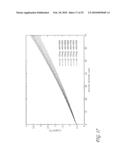 OPTICAL SENSOR UTILIZING HOLLOW-CORE PHOTONIC BANDGAP FIBER WITH LOW PHASE THERMAL CONSTANT diagram and image