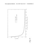 OPTICAL SENSOR UTILIZING HOLLOW-CORE PHOTONIC BANDGAP FIBER WITH LOW PHASE THERMAL CONSTANT diagram and image