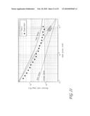 OPTICAL SENSOR UTILIZING HOLLOW-CORE PHOTONIC BANDGAP FIBER WITH LOW PHASE THERMAL CONSTANT diagram and image