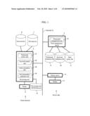 PRINTING MANAGEMENT SYSTEM, PRINTING MANAGEMENT METHOD, AND PROGRAM diagram and image