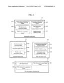 PRINTING MANAGEMENT SYSTEM, PRINTING MANAGEMENT METHOD, AND PROGRAM diagram and image