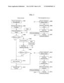 PRINTING MANAGEMENT SYSTEM, PRINTING MANAGEMENT METHOD, AND PROGRAM diagram and image