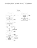 PRINTING MANAGEMENT SYSTEM, PRINTING MANAGEMENT METHOD, AND PROGRAM diagram and image