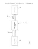 USING REFLECTANCE PROPERTIES diagram and image