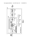 IMAGE FORMING APPARATUS, IMAGE FORMING METHOD AND PROGRAM diagram and image