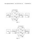 Relevant Messages Associated with Outgoing Fax Documents Using Multiple Facsimiles diagram and image