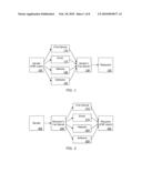 Relevant Messages Associated with Incoming Fax Documents Using Previous Facsimile diagram and image