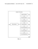 Relevant Messages Associated with Incoming Fax Documents Using Previous Facsimile diagram and image