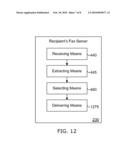 Relevant Messages Associated with Incoming Fax Documents Using Previous Facsimile diagram and image