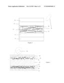 Composite electrode and electrolytes comprising nanoparticles and resulting devices diagram and image