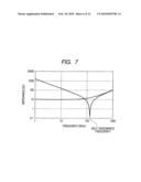 PRINTED CIRCUIT BOARD diagram and image