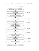 REINFORCEMENT FRAME FOR A DISPLAY PANEL USING EXTRUDED ALUMINUM ALLOY AND APPARATUS AND METHOD FOR MANUFACTURING THE SAME diagram and image