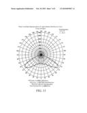 Secondary Optic Lens diagram and image