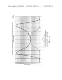 Secondary Optic Lens diagram and image