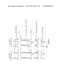 Novel Utilization of a Multifunctional Pin to Control a Switched-Mode Power Converter diagram and image