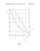 CYCLE MODULATION CIRCUIT FOR LIMITING PEAK VOLTAGE diagram and image