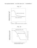 SEMICONDUCTOR DEVICE AND POWER CONVERTER USING THE SAME diagram and image