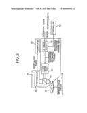 OPTICAL INFORMATION RECORDING/REPRODUCING UNIT AND METHOD OF MEASURING RECORDED-MARK QUALITY diagram and image