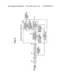 OPTICAL INFORMATION RECORDING/REPRODUCING UNIT AND METHOD OF MEASURING RECORDED-MARK QUALITY diagram and image