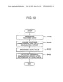 OPTICAL INFORMATION RECORDING/REPRODUCING UNIT AND METHOD OF MEASURING RECORDED-MARK QUALITY diagram and image