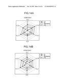 OPTICAL INFORMATION RECORDING/REPRODUCING UNIT AND METHOD OF MEASURING RECORDED-MARK QUALITY diagram and image