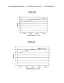 OPTICAL INFORMATION RECORDING/REPRODUCING UNIT AND METHOD OF MEASURING RECORDED-MARK QUALITY diagram and image