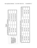 INFORMATION PROCESSING DEVICE, DATA PROCESSING METHOD, AND PROGRAM diagram and image