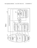 INFORMATION PROCESSING DEVICE, DATA PROCESSING METHOD, AND PROGRAM diagram and image