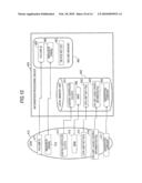 INFORMATION PROCESSING DEVICE, DATA PROCESSING METHOD, AND PROGRAM diagram and image