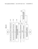 INFORMATION PROCESSING DEVICE, DATA PROCESSING METHOD, AND PROGRAM diagram and image