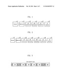 PILOT TRANSMITTING APPARATUS AND METHOD FOR SC-FDMA SYSTEM diagram and image