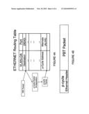 IN-LAYER ETHERNET P-CYCLE PROTECTION SCHEME diagram and image