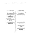 RELIABLE TRANSPORT PROTOCOL PROVIDING RECEIVER-BASED CONGESTION CONTROL diagram and image