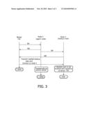 SENSOR NETWORK diagram and image