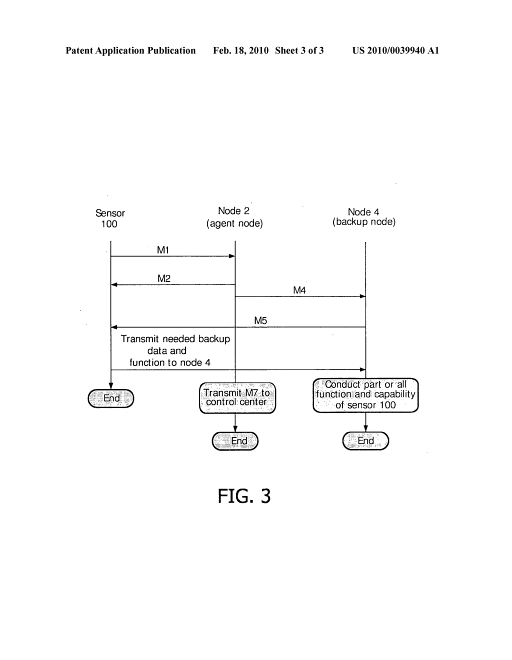 SENSOR NETWORK - diagram, schematic, and image 04