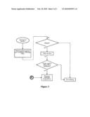 Power Management Method and Communication System diagram and image