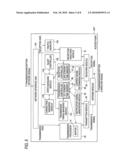 WIRELESS APPARATUS diagram and image