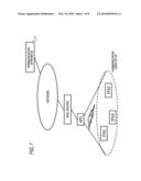 WIRELESS APPARATUS diagram and image