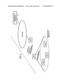 WIRELESS APPARATUS diagram and image