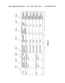 RADIOCOMMUNICATION SYSTEM AND MULTICAST DATA DISTRIBUTION METHOD IN THE RADIOCOMMUNICATION SYSTEM diagram and image