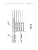 RADIOCOMMUNICATION SYSTEM AND MULTICAST DATA DISTRIBUTION METHOD IN THE RADIOCOMMUNICATION SYSTEM diagram and image