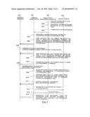 RADIOCOMMUNICATION SYSTEM AND MULTICAST DATA DISTRIBUTION METHOD IN THE RADIOCOMMUNICATION SYSTEM diagram and image